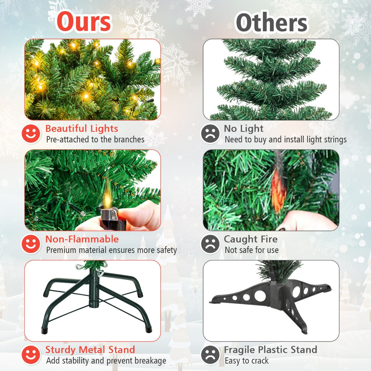 Costway 135/198/230cm Artificial Pencil Tree with PVC Branch Tips and LED Lights-2.3M