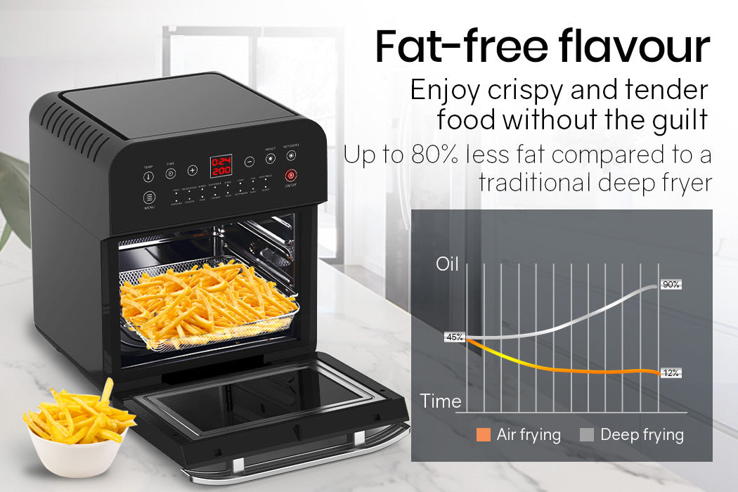 16L Digital Air Fryer with Rotisserie & 1.8 kW Power, Rose Gold