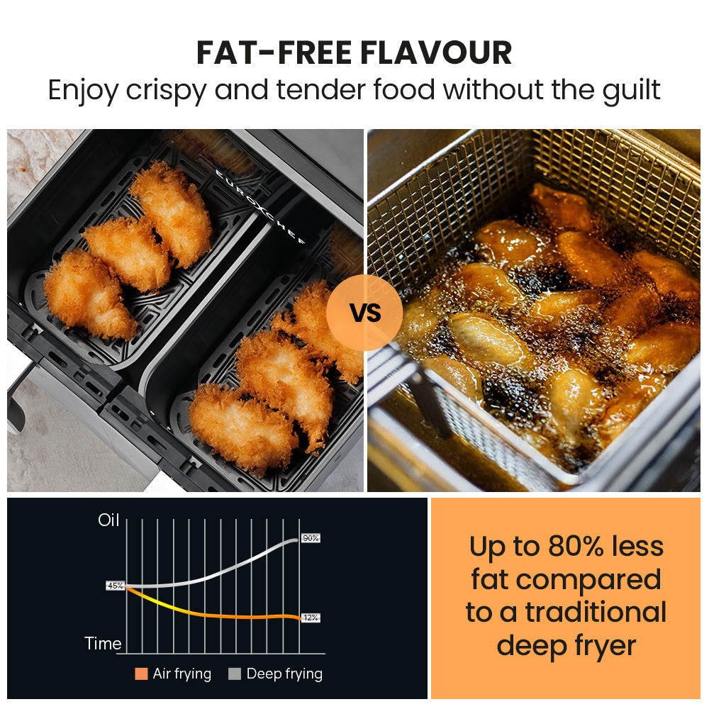 9L Dual Zone Air Fryer with 2400W Power, LED Touch Control, Black/Silver