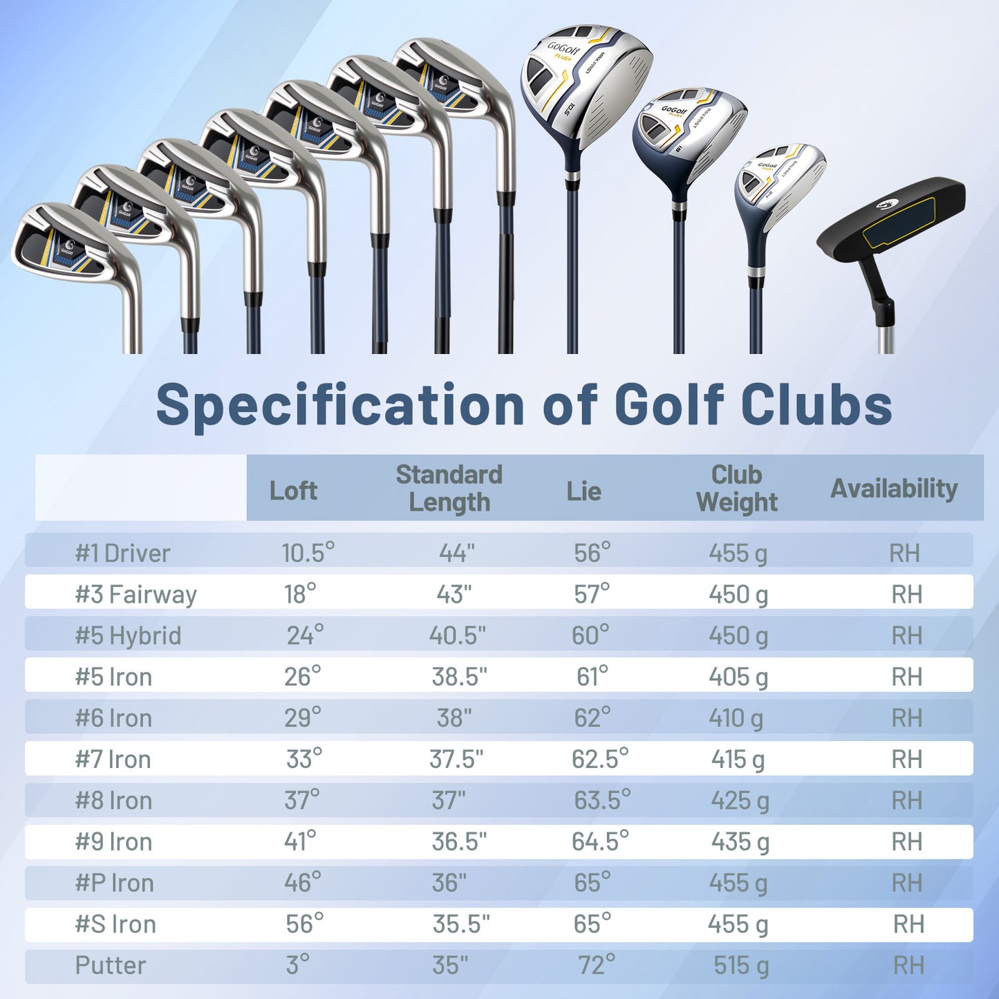 Complete golf club set for men with stand bag-Yellow
