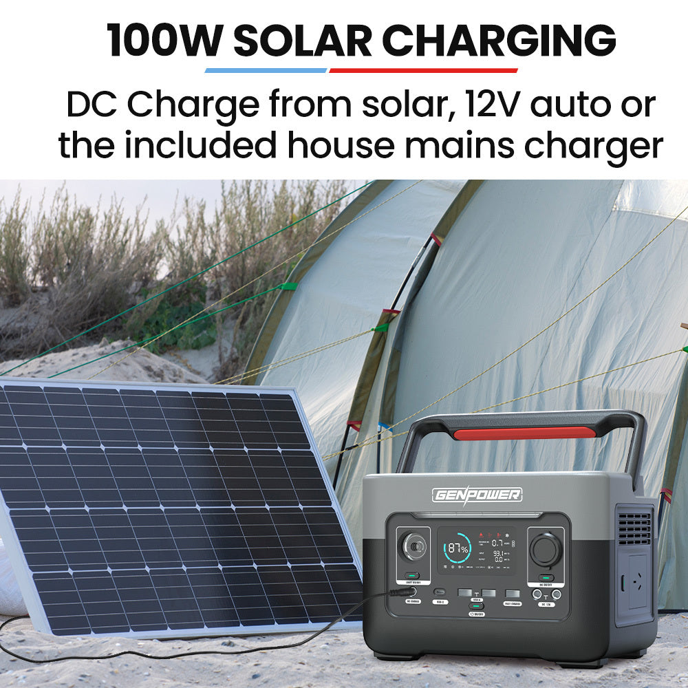 300W Portable Power Station with 288Wh Capacity and Wireless Charging