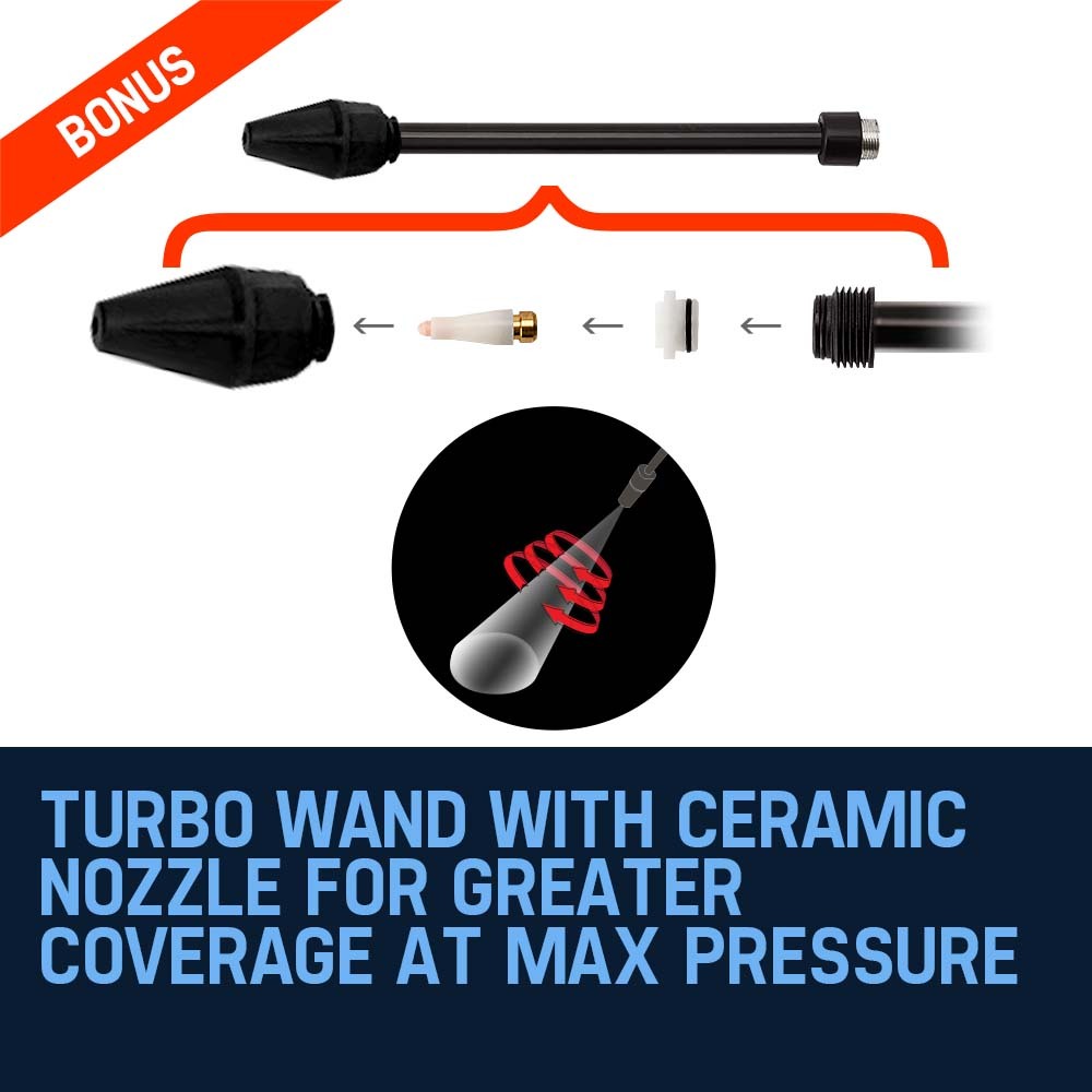 Electric High Pressure Washer, 3500 PSI, 30m Reach, 12.7m Hose, Turbo Wand