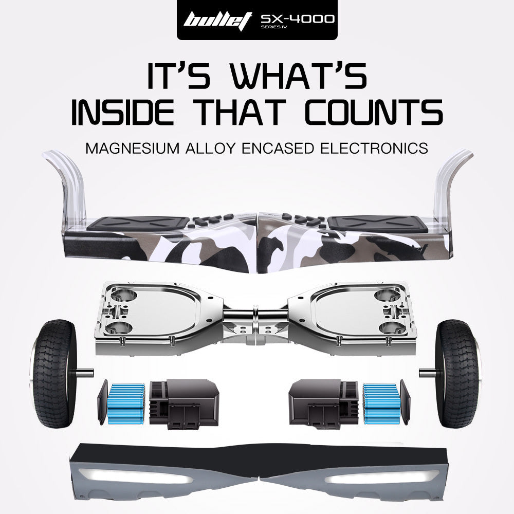 SX-4000 Hoverboard with 0.22m Wheels, 700W Motors, LED Lights, Camo Design