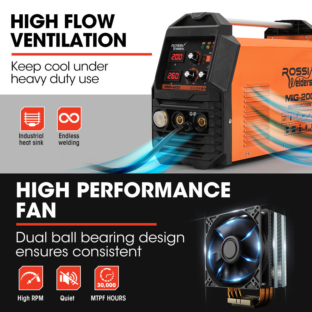 4-in-1 200A DC Inverter Welder with Adjustable Current and SYN-WELD Tech