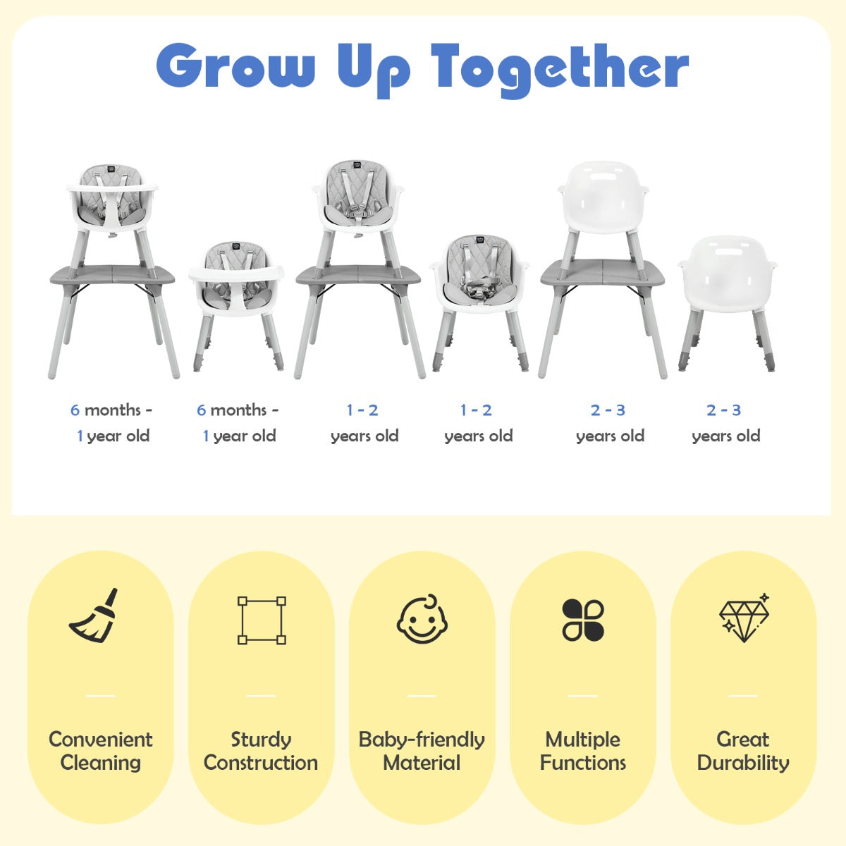 5-in-1 Multifunctional Convertible Baby Highchair with Harness & Removable Tray-Grey