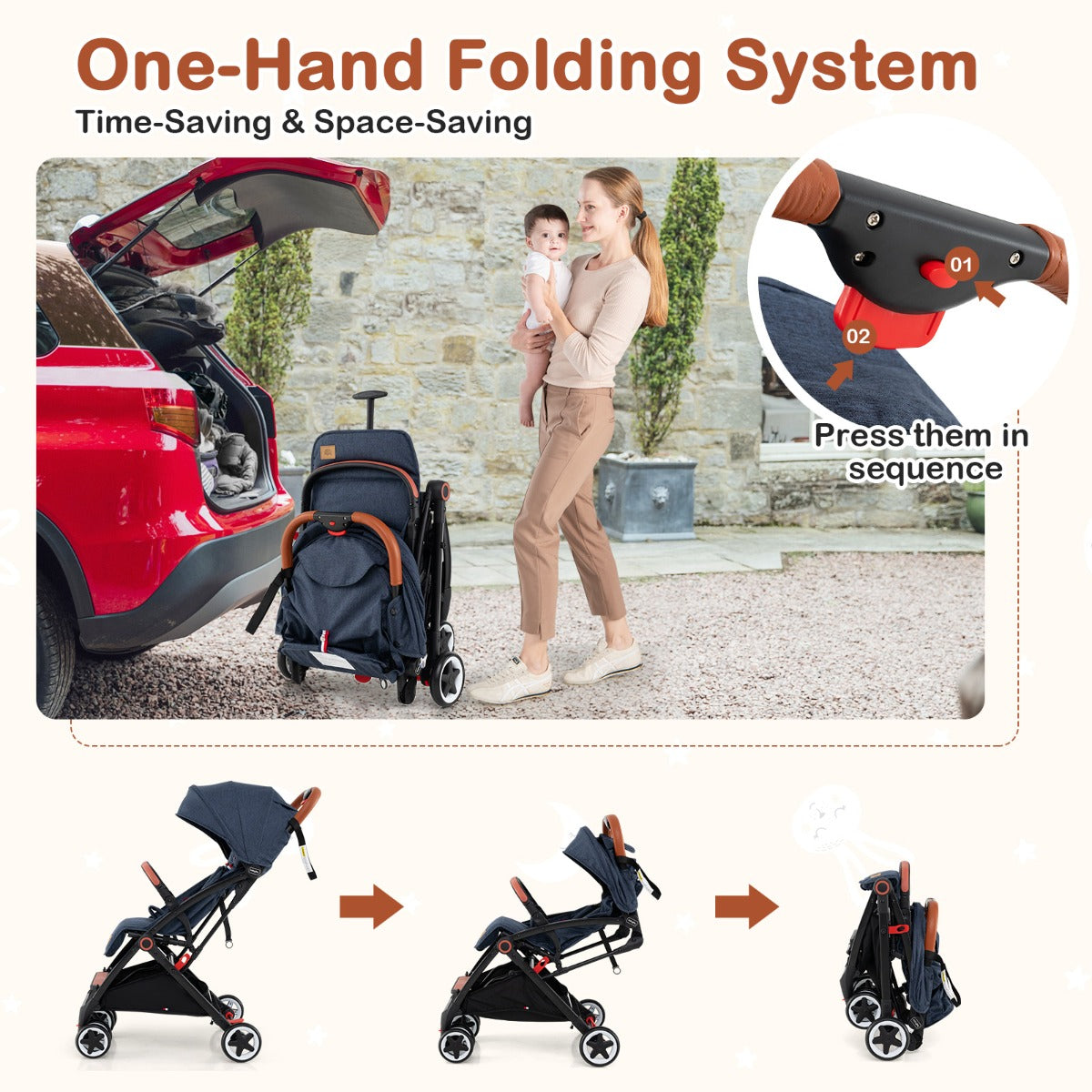 Canopy Stroller with Adjustable 95°- 175°Backrest for Baby-Navy