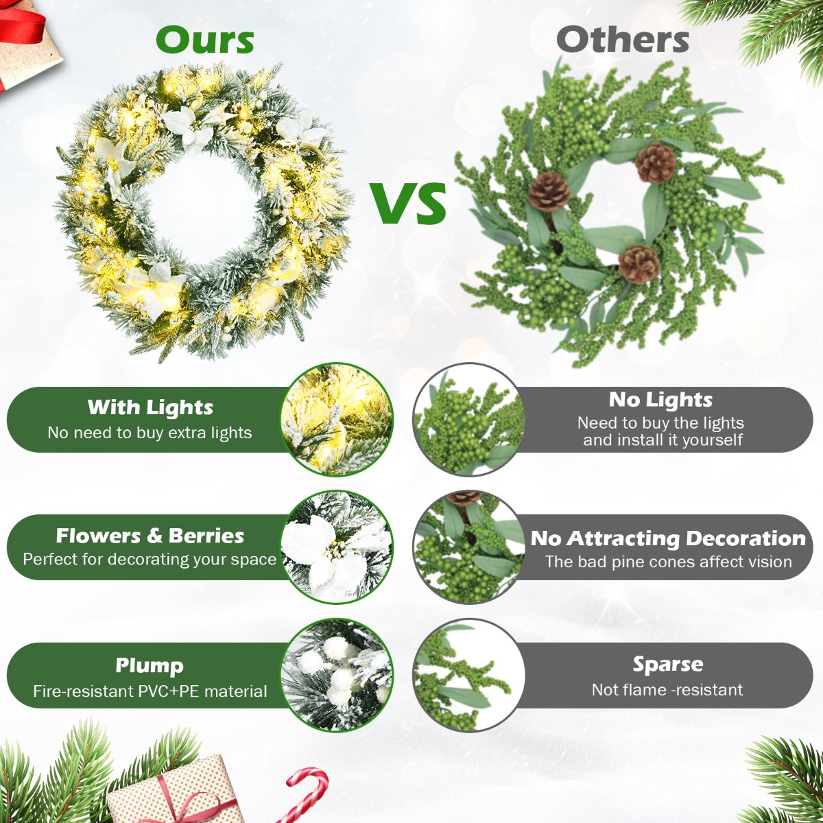 0.6M Pre-Lit Christmas Wreath with 50 LEDs & Lifelike Flowers for Decoration