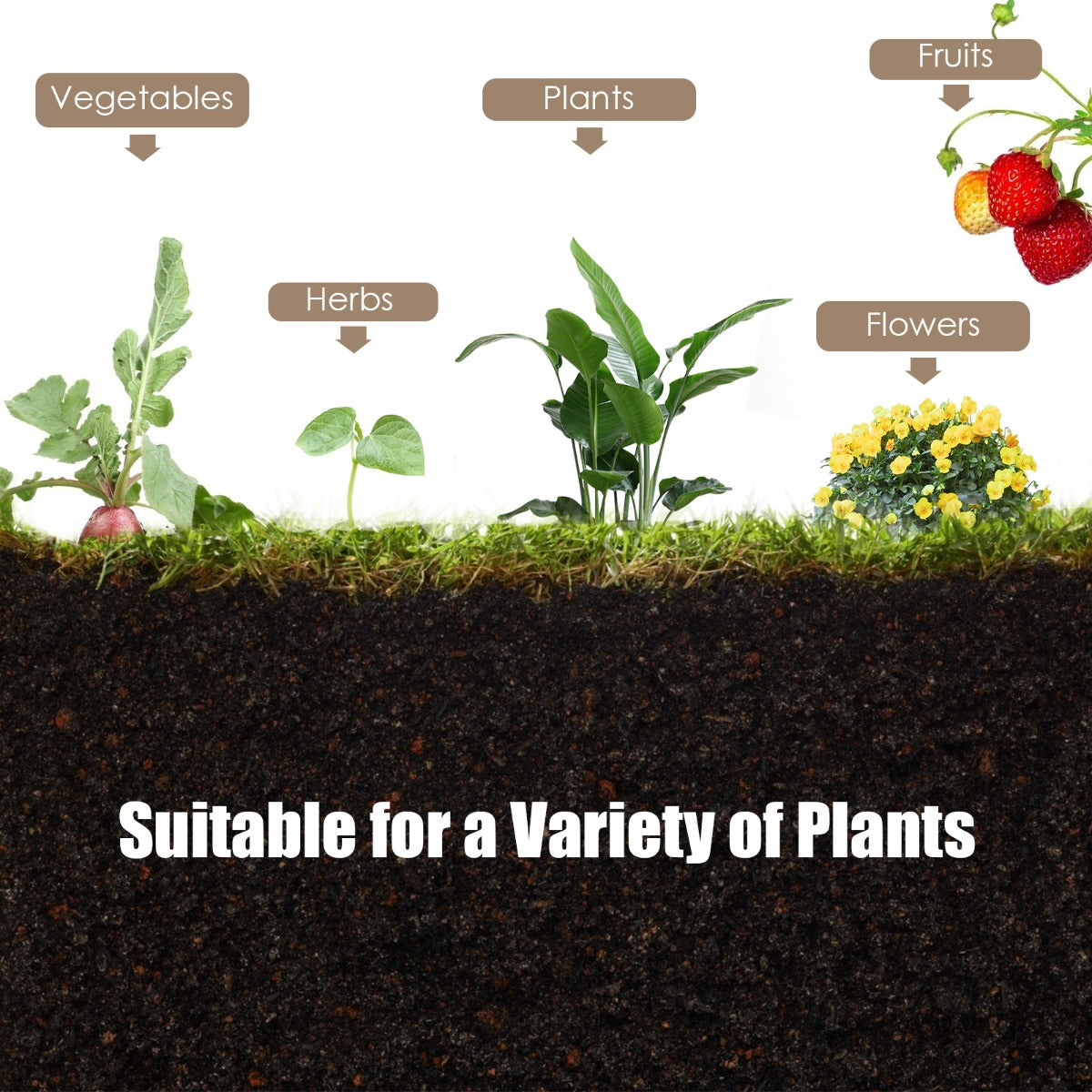 Large Planter Box Stand with 4 Legs for Plants Growing