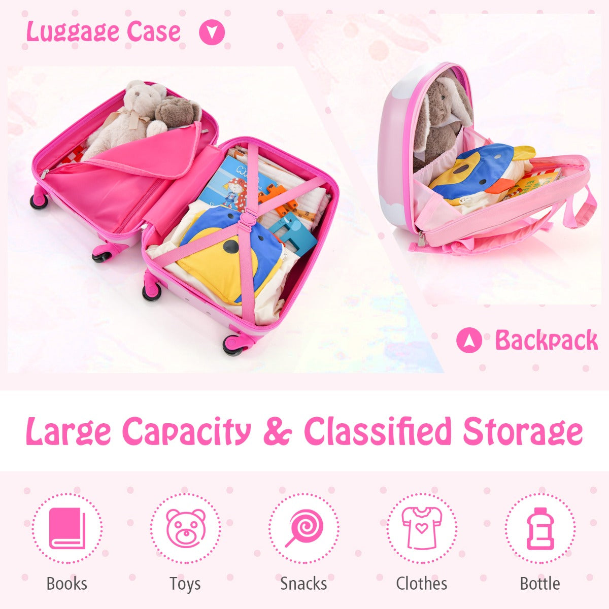 Lightweight carry-on set is suitable for airplanes, trains, school, picnics and overnight sleepovers