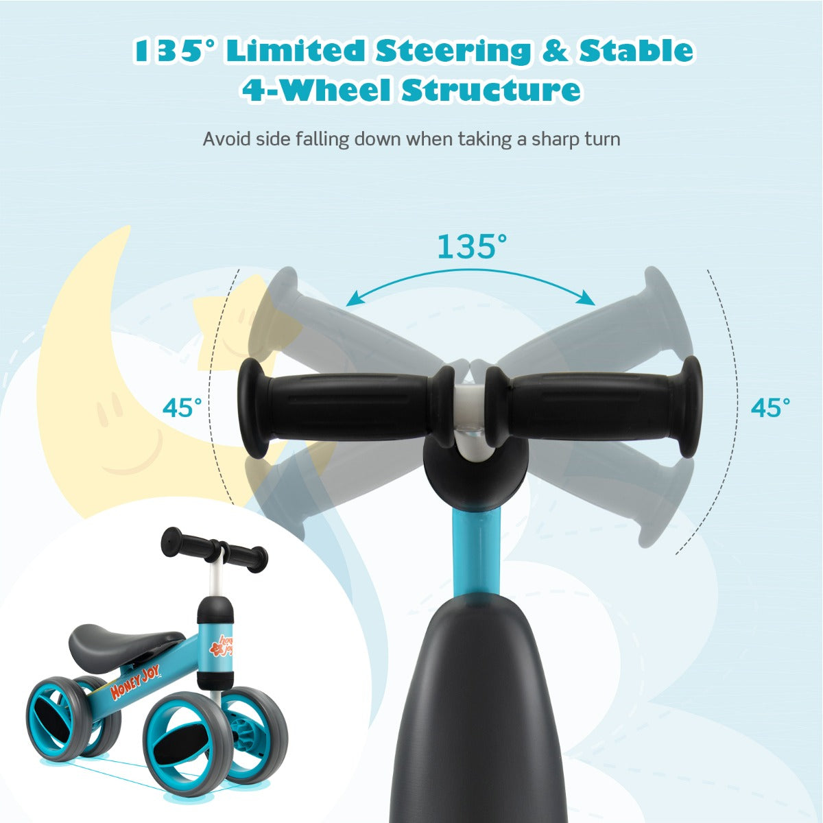 Baby Balance Bike with 4 Wheels & Limited Steering for 1-2 Years Old-Blue