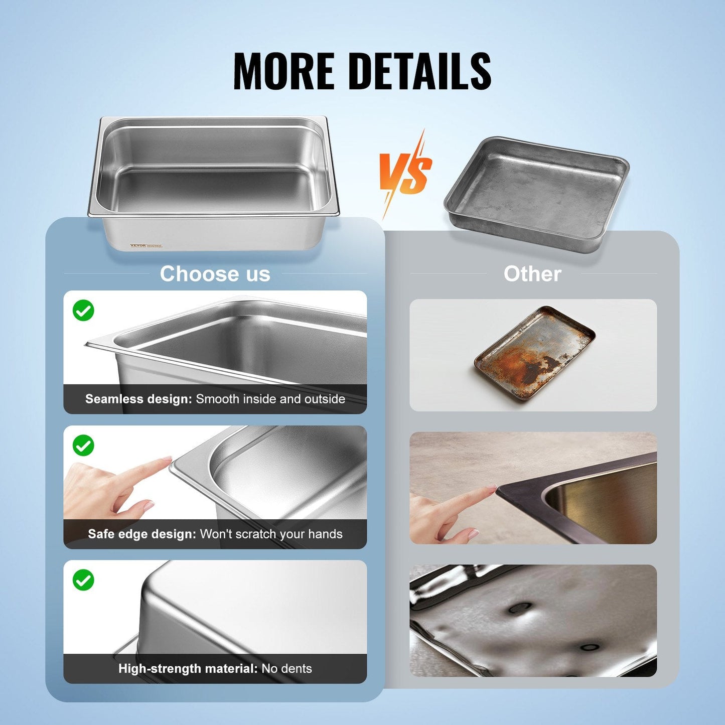 6-Pack Full Size Stainless Steel Hotel Pans, 0.8mm Thick, 15cm Deep