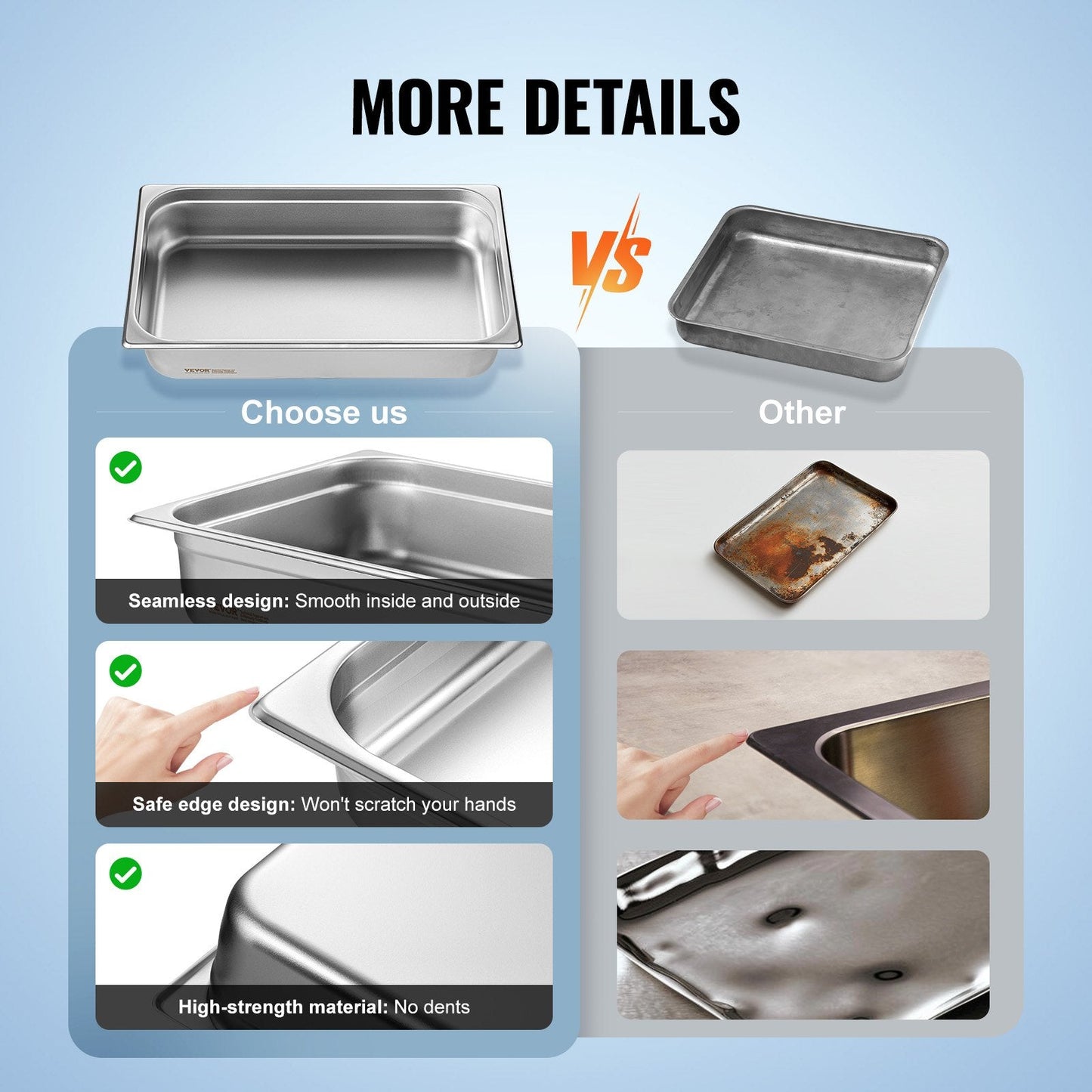 Stainless Steel Full Size Hotel Pans with Lids, 4-Pack, 0.8mm Thick, 13.9L Capacity