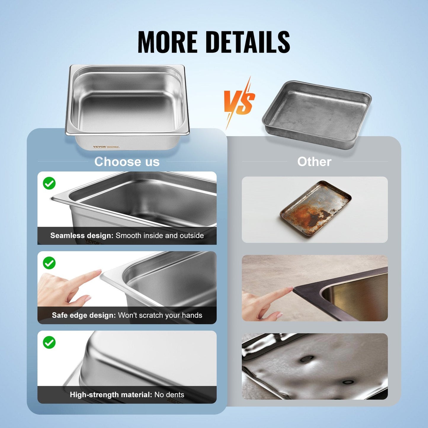 8-Pack Stainless Steel Steam Table Pans with Lids, 4-Inch Deep, 8.0 kg Total