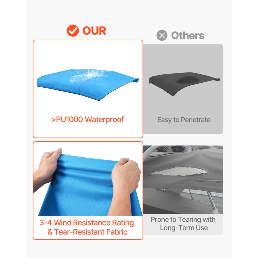 VEVOR 4 Bow Boat Bimini Tops 96"Lx(97"-103")W Awning Top Replacement Pacific Blue