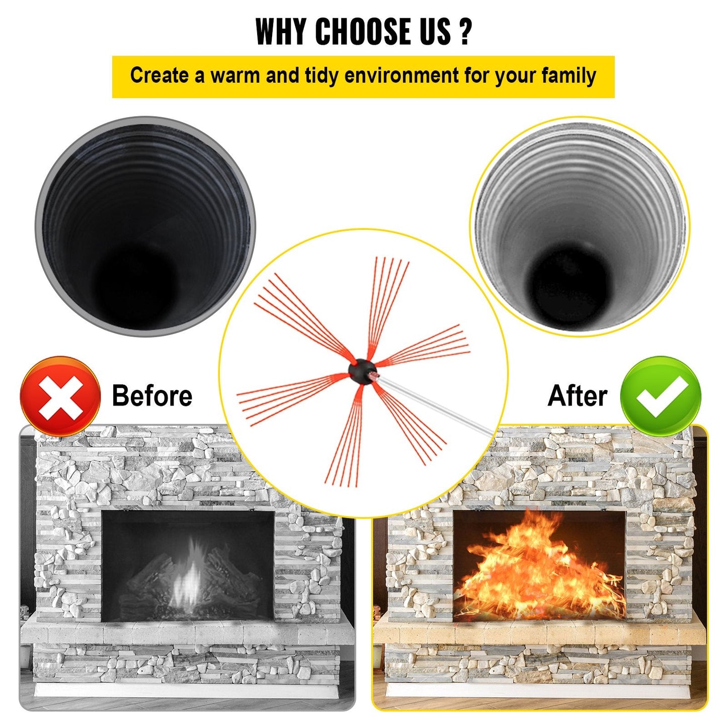 Rotary Chimney Brush Kit with 8m Flexible Nylon Rods for Superior Cleaning