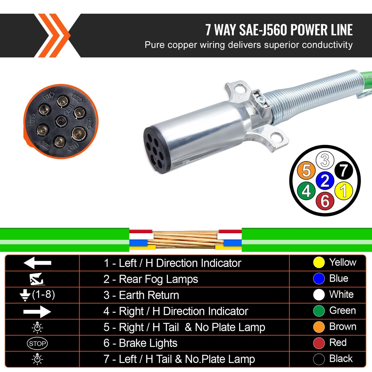15FT Semi Truck Air Line Kit: 3-in-1 Hoses & ABS Power Line, 4.6m Length
