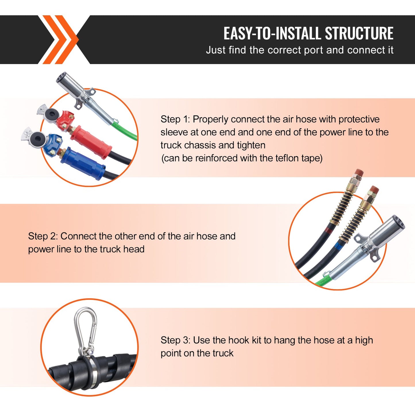 VEVOR 15FT Semi Truck Air Lines Kit, 3-in-1 Air Hoses & ABS Power Line for Semi
