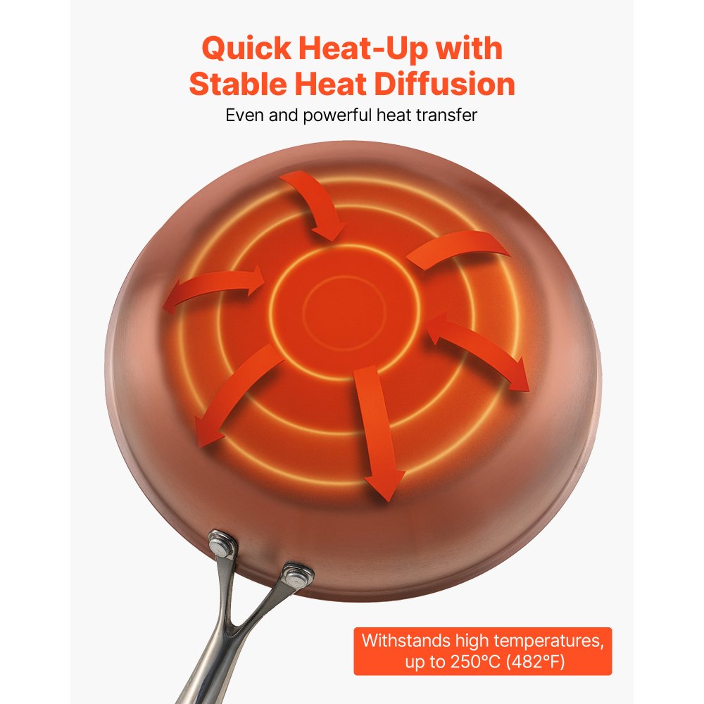 Triply Stainless Steel Frying Pan 3Pcs 240 280 320mm for Dishwasher Silver