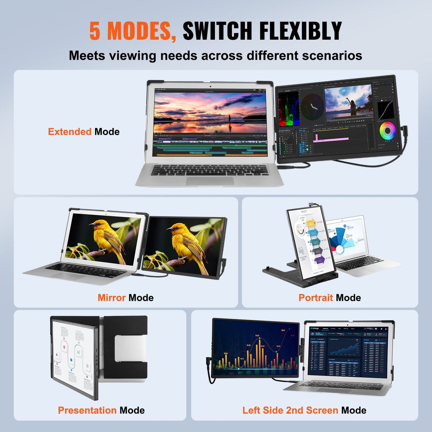 14" HD 1080P Portable Monitor for 0.33-0.43m Laptops, 210° Rotation, 1.2kg