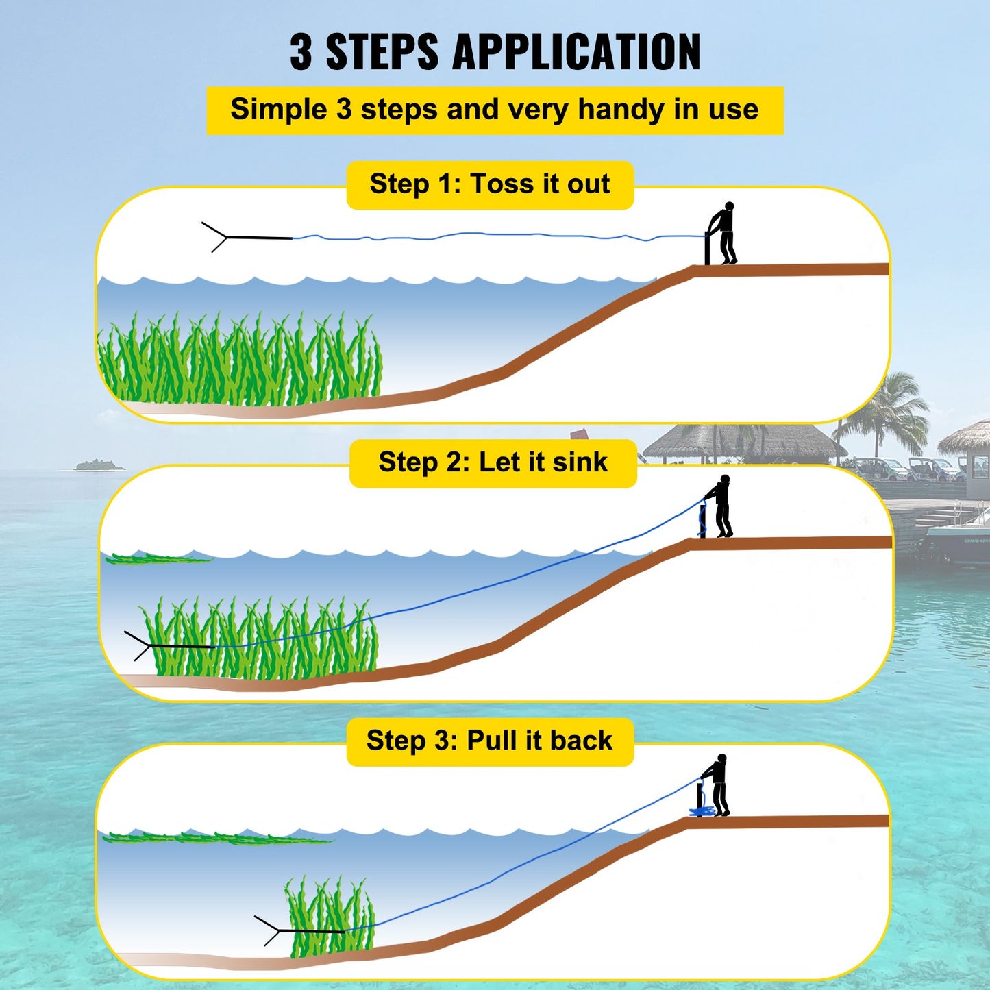VEVOR Aquatic Weed Cutter, 30\" Cutting Path Water Grass Cutter, Stainless Steel