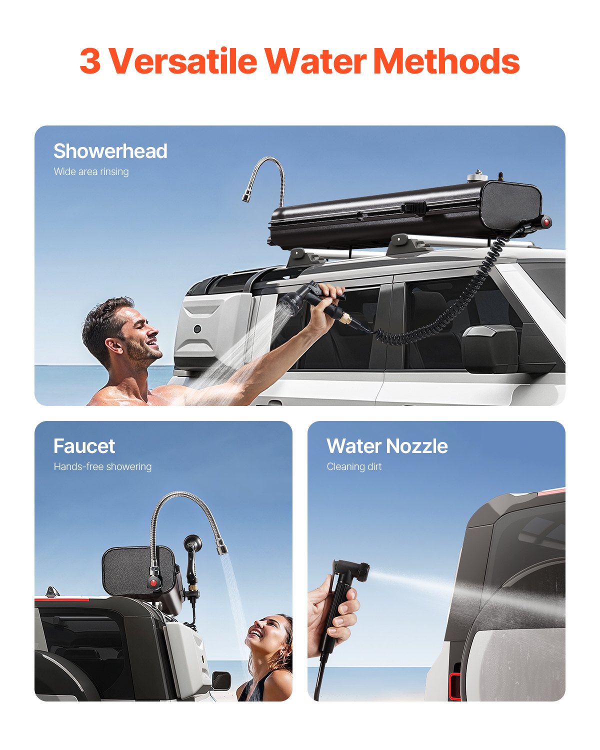 VEVOR 4.5 Gal Roof Rack Water Tank Portable Water Tank with Splash-Guard Panel