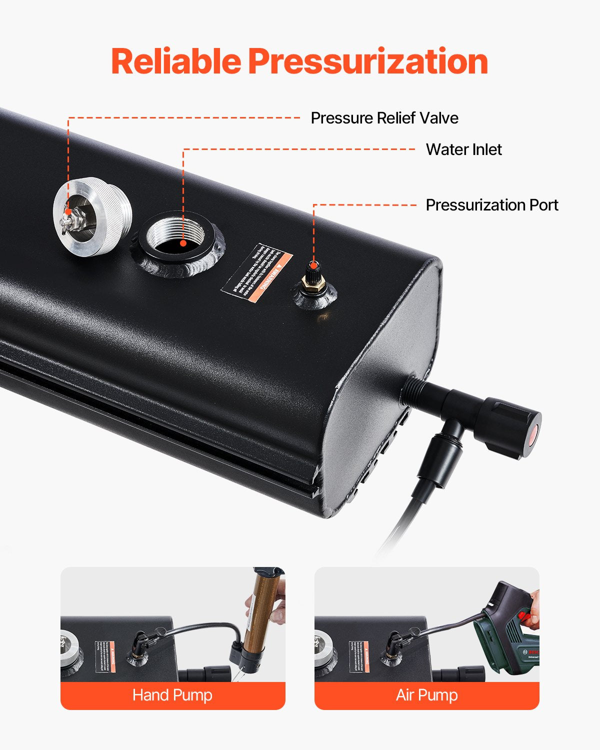 VEVOR 4.5 Gal Roof Rack Water Tank Portable Water Tank with Splash-Guard Panel