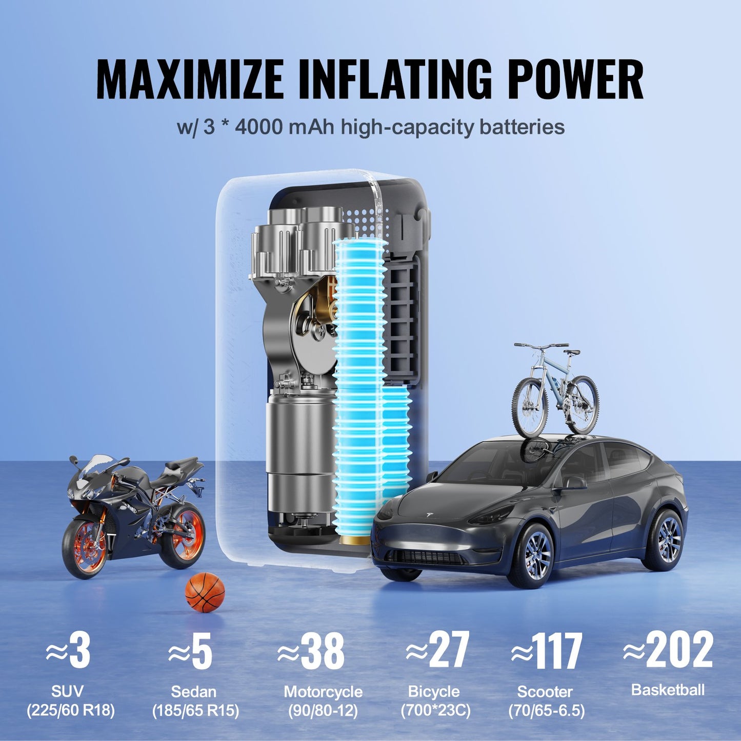 VEVOR Tire Inflator Portable Air Compressor, Dual-Cylinder & 12000mAh Rechargeable