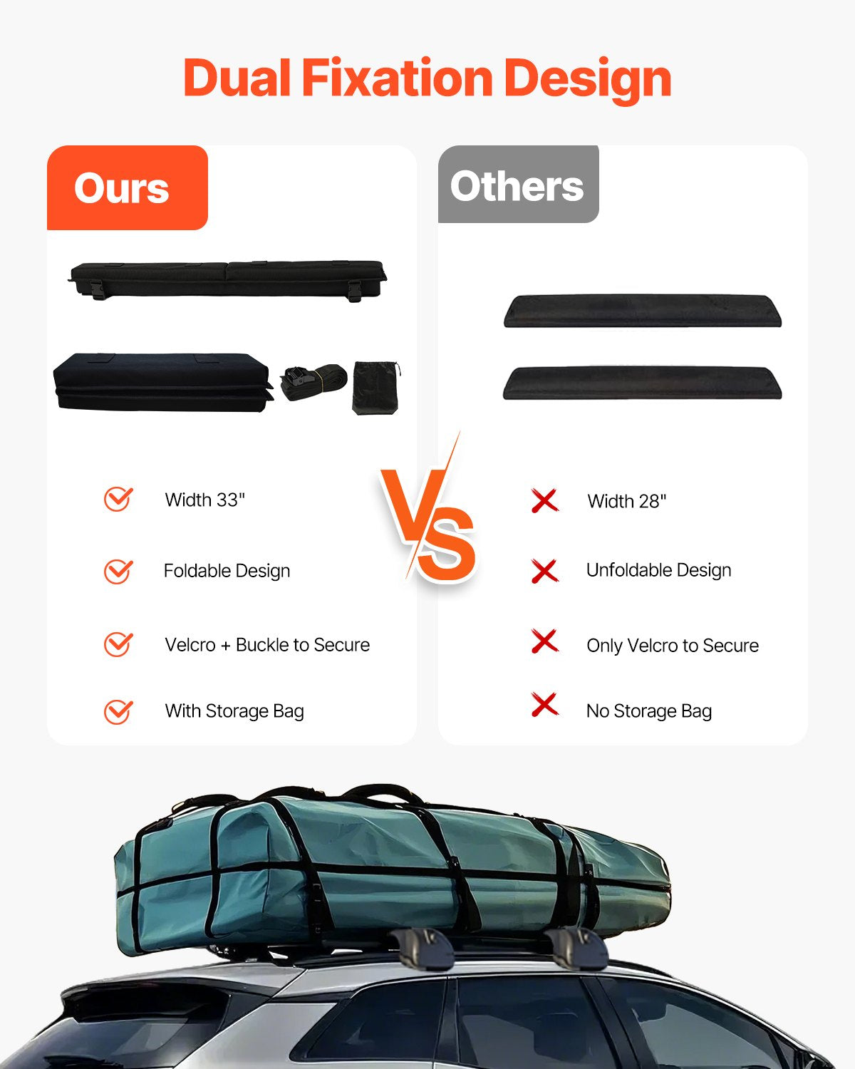 VEVOR Roof Rack Pads for Crossbar 176lbs Load Capacity for Kayak Canoe Surfboard