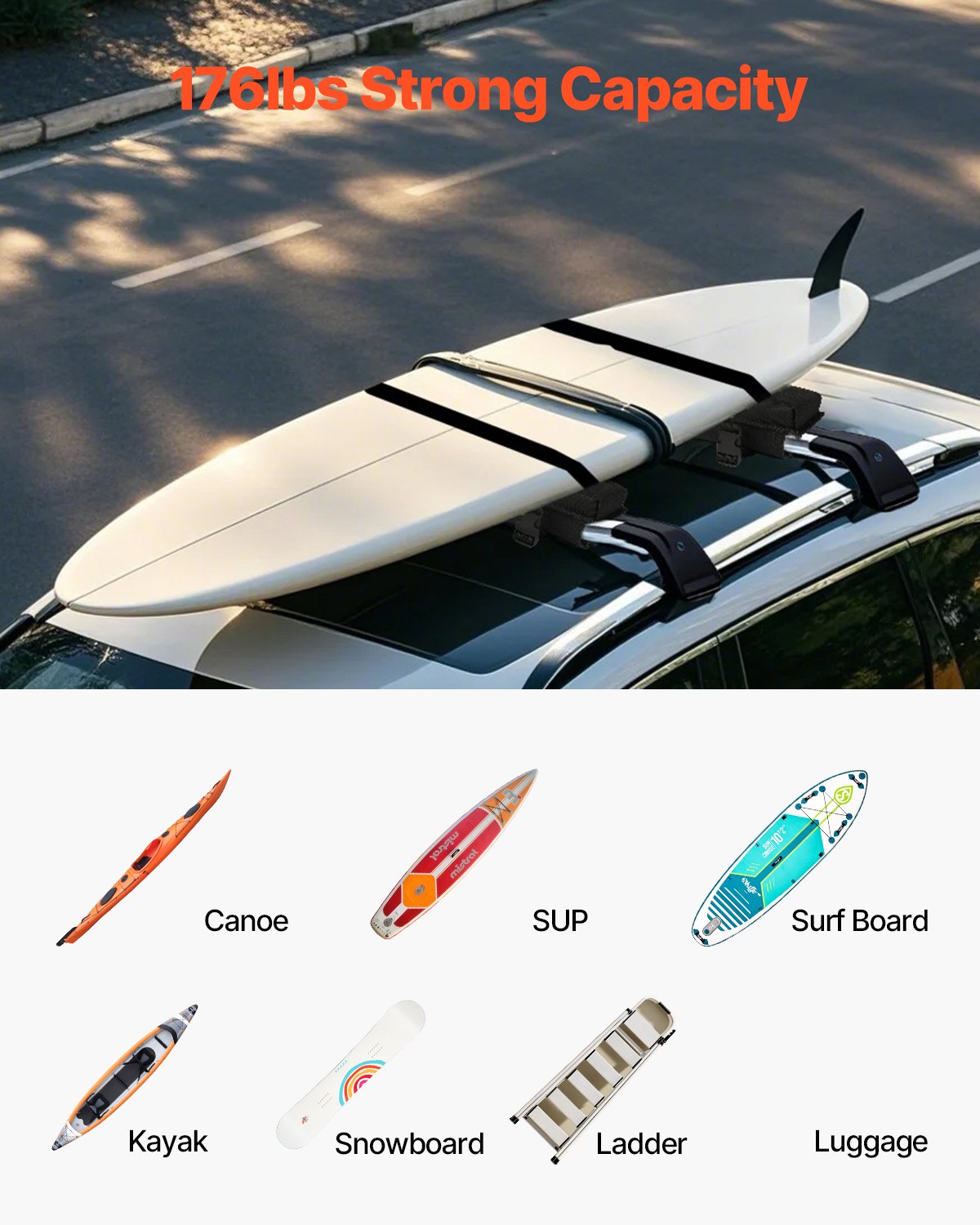 VEVOR Roof Rack Pads for Crossbar 176lbs Load Capacity for Kayak Canoe Surfboard