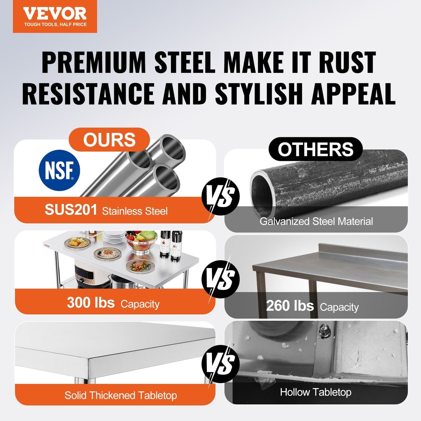 Folding Stainless Steel Commercial Prep Table, 1.22 x 0.61 m, 12.55 kg