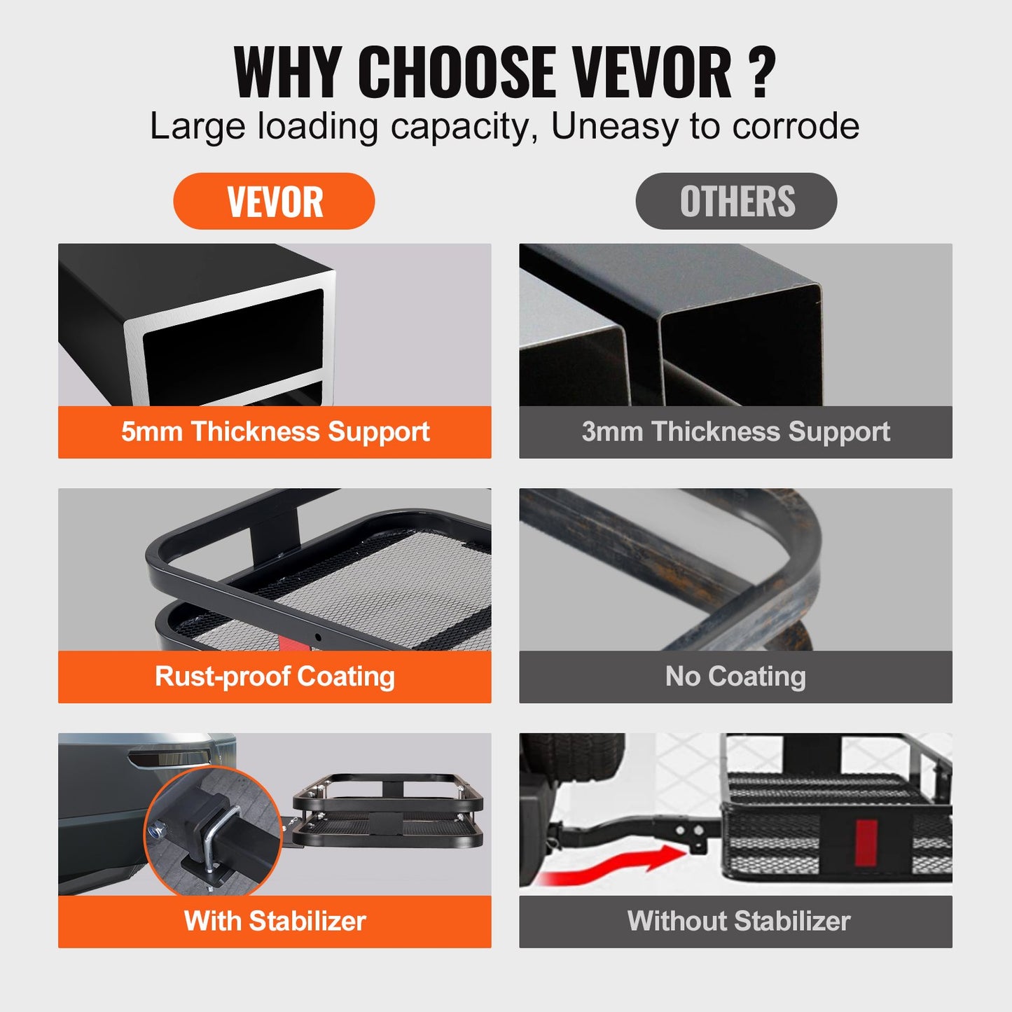 VEVOR 1524x610x152 mm/60*24*6 inch Hitch Mount Cargo Carrier, 227kg Capacity Folding
