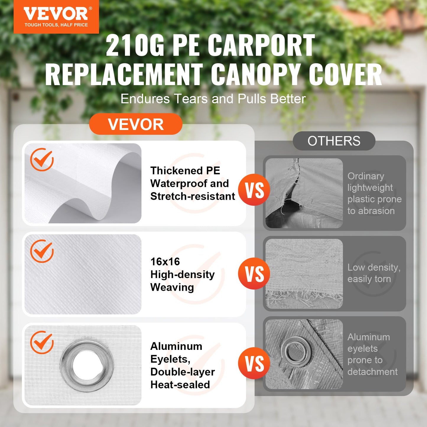 VEVOR Carport Replacement Canopy Cover 10 x 20 ft, Garage Top Tent Shelter Tarp