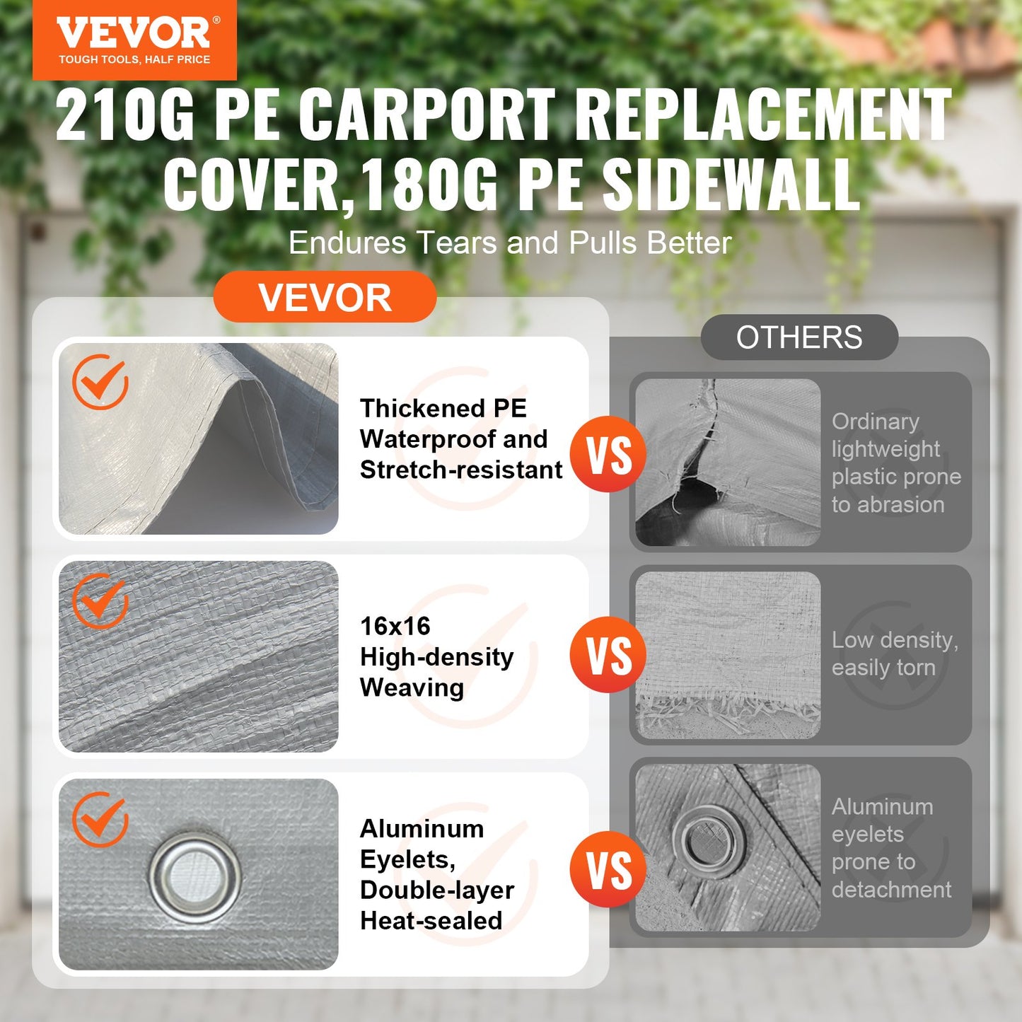 VEVOR Carport Replacement Canopy Cover Top + Side Wall 10 x 20 ft, Garage Tent Shelter