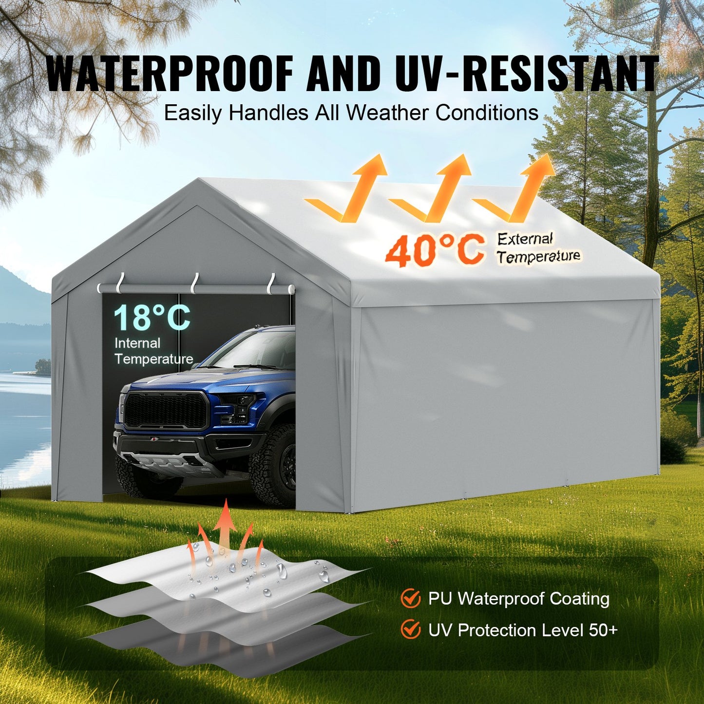 VEVOR Carport Replacement Canopy Cover Top + Side Wall 10 x 20 ft, Garage Tent Shelter