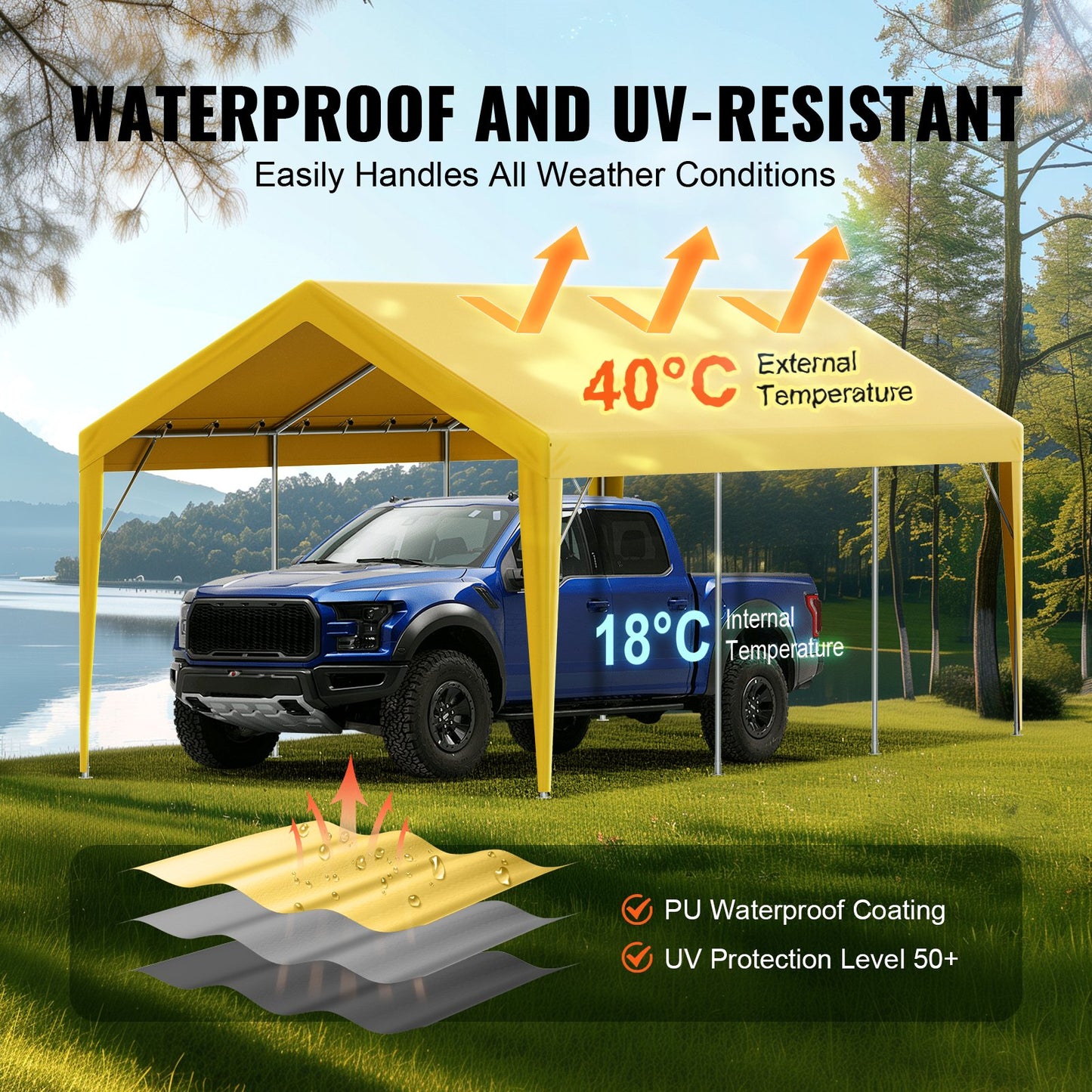 VEVOR Carport Replacement Canopy Cover 10 x 20 ft, Garage Top Tent Shelter Tarp