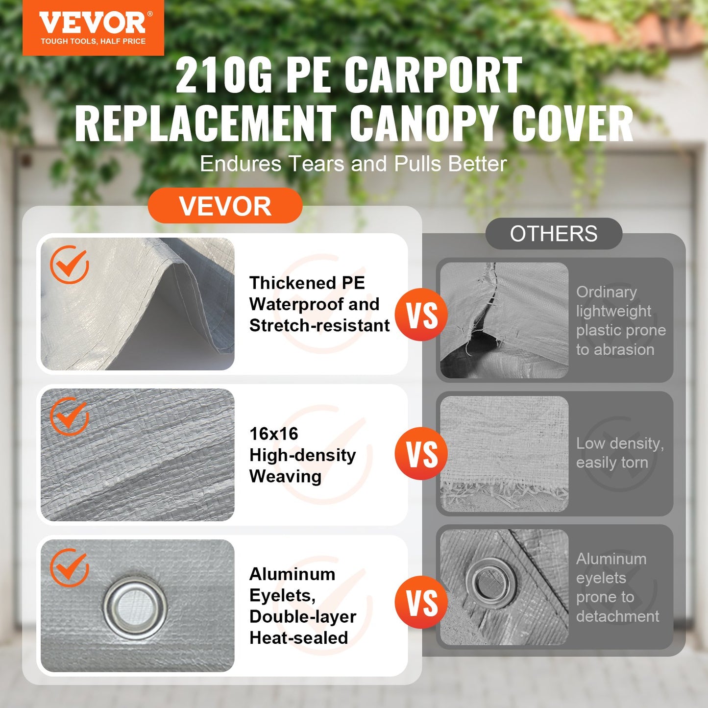 VEVOR Carport Replacement Canopy Cover 12 x 20 ft, Garage Top Tent Shelter Tarp