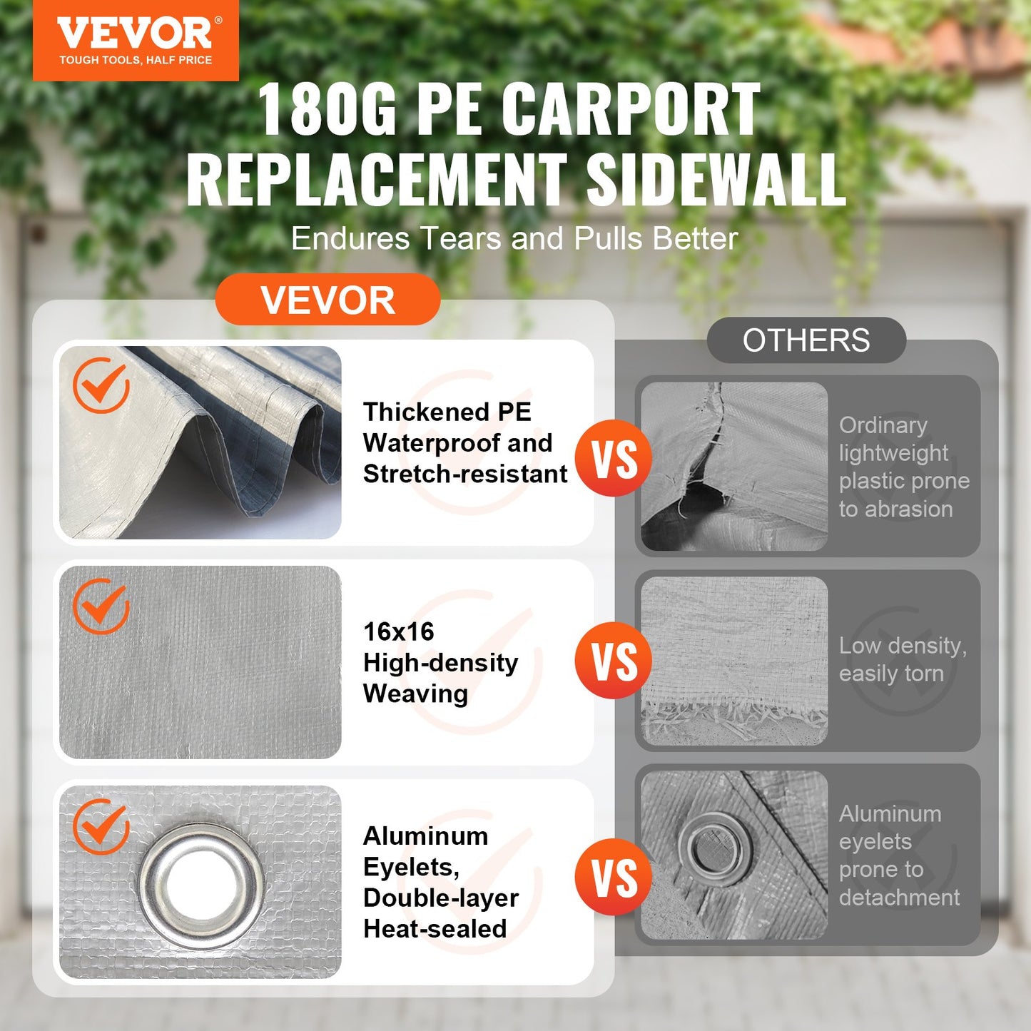 VEVOR Carport Replacement Canopy Cover Side Wall 12 x 20 ft, Garage Tent Shelter