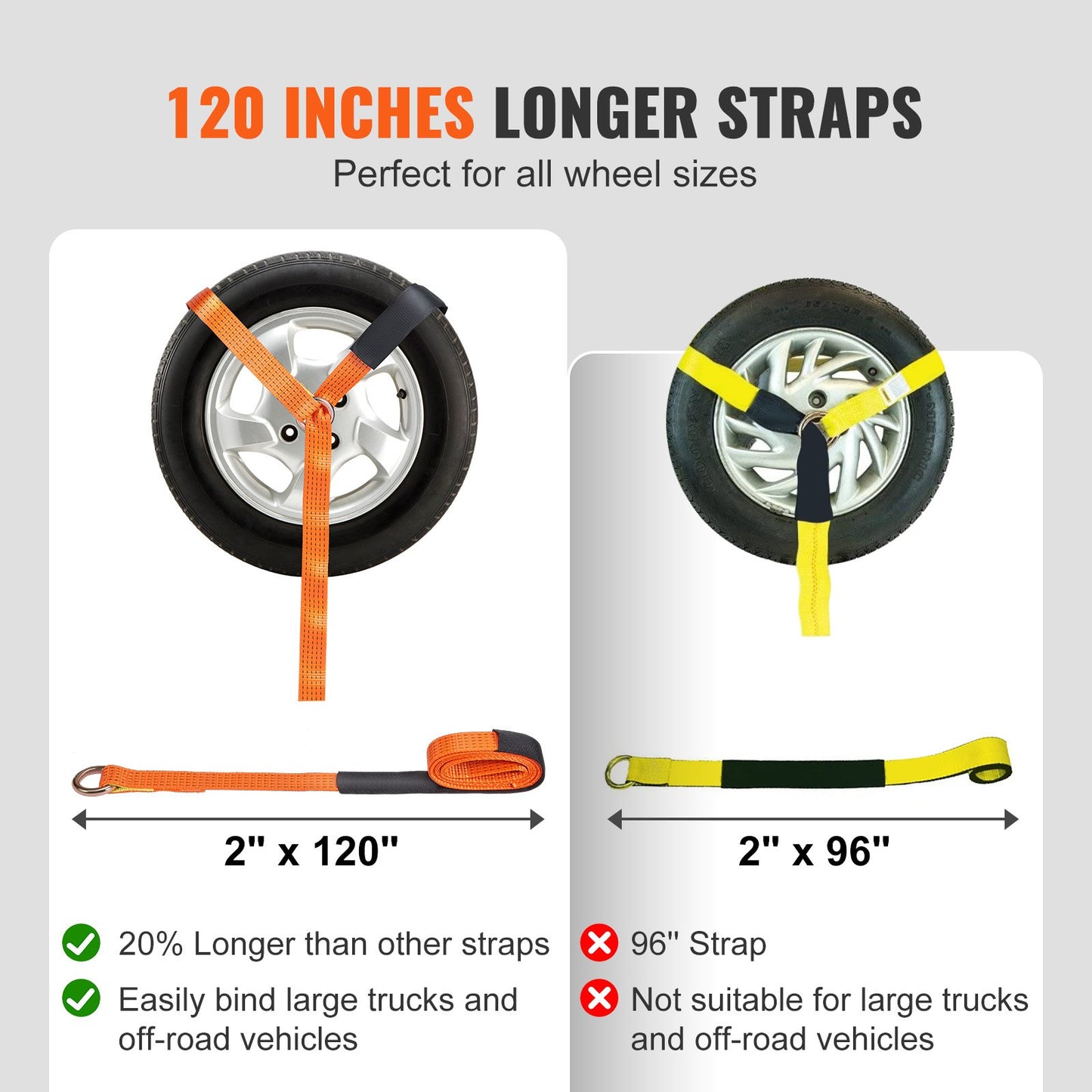 VEVOR Car Tie Down with Chain Anchors, Lasso Style 2"×120" Tire Straps, 5865 LBS
