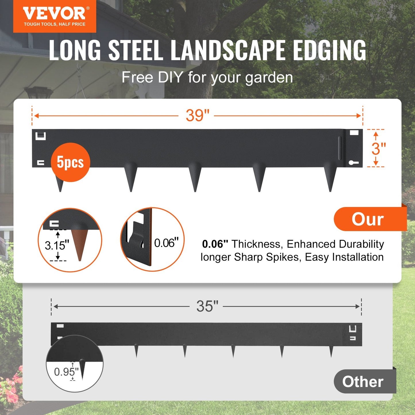 Durable Steel Garden Edging Borders, 5-Pack, 1m x 0.08m, Black, Easy Installation