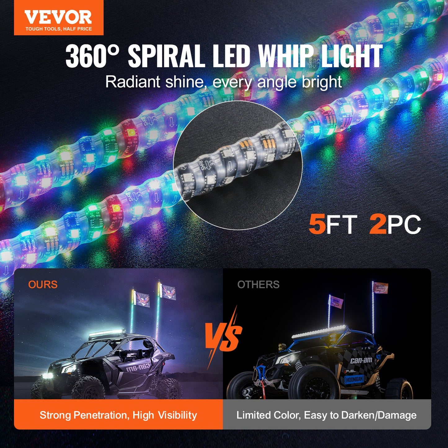 VEVOR 2 PCS 5 FT Whip Light, APP & RF Remote Control Led Whip Light, Waterproof