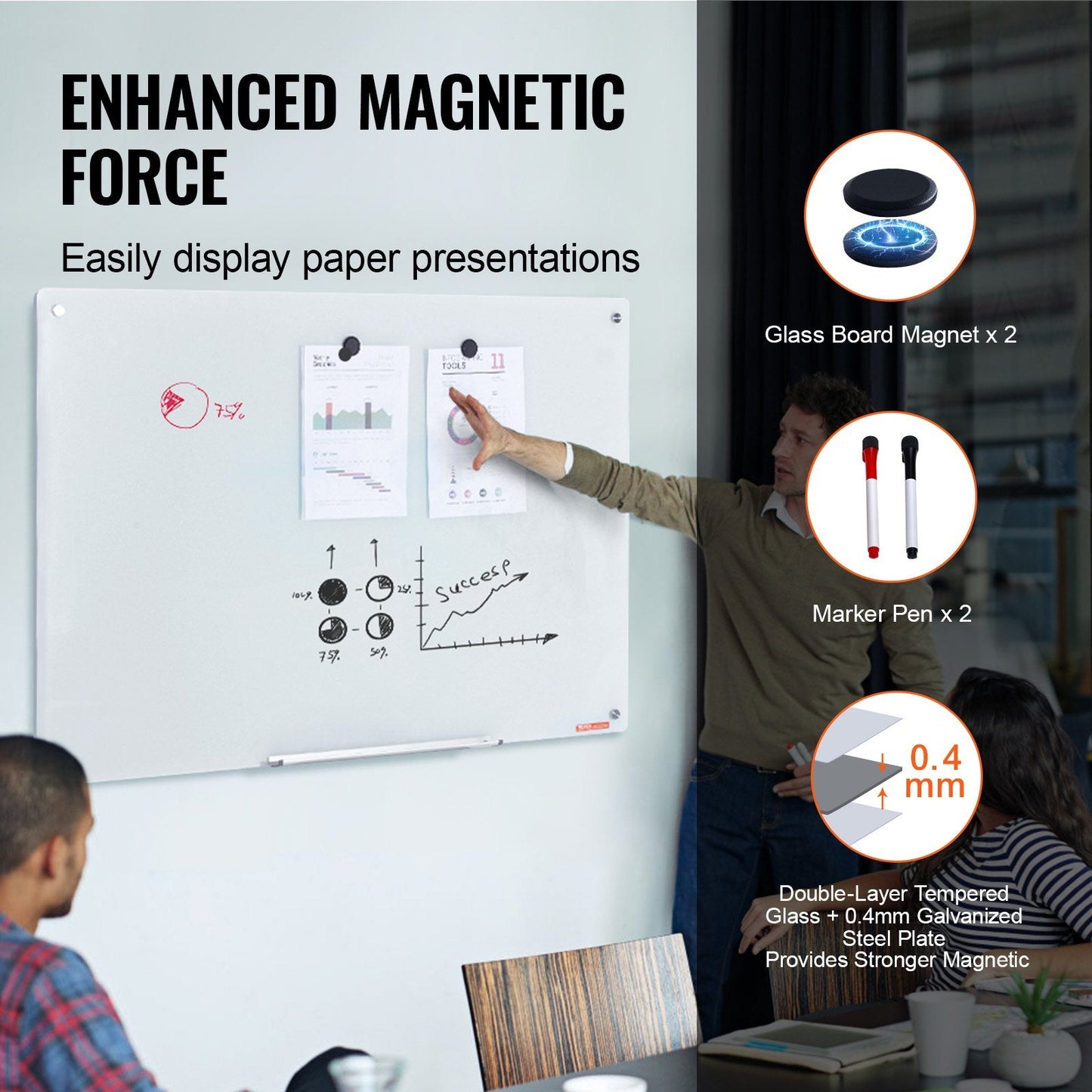 Magnetic Glass Dry Erase Board, 1.2x0.8m, Frameless with Accessories