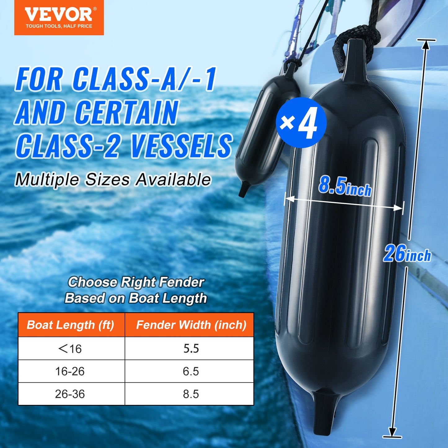 VEVOR Boat Fenders, 8.5" x 26" Boat Bumpers for Docking, Inflatable Ribbed Fender