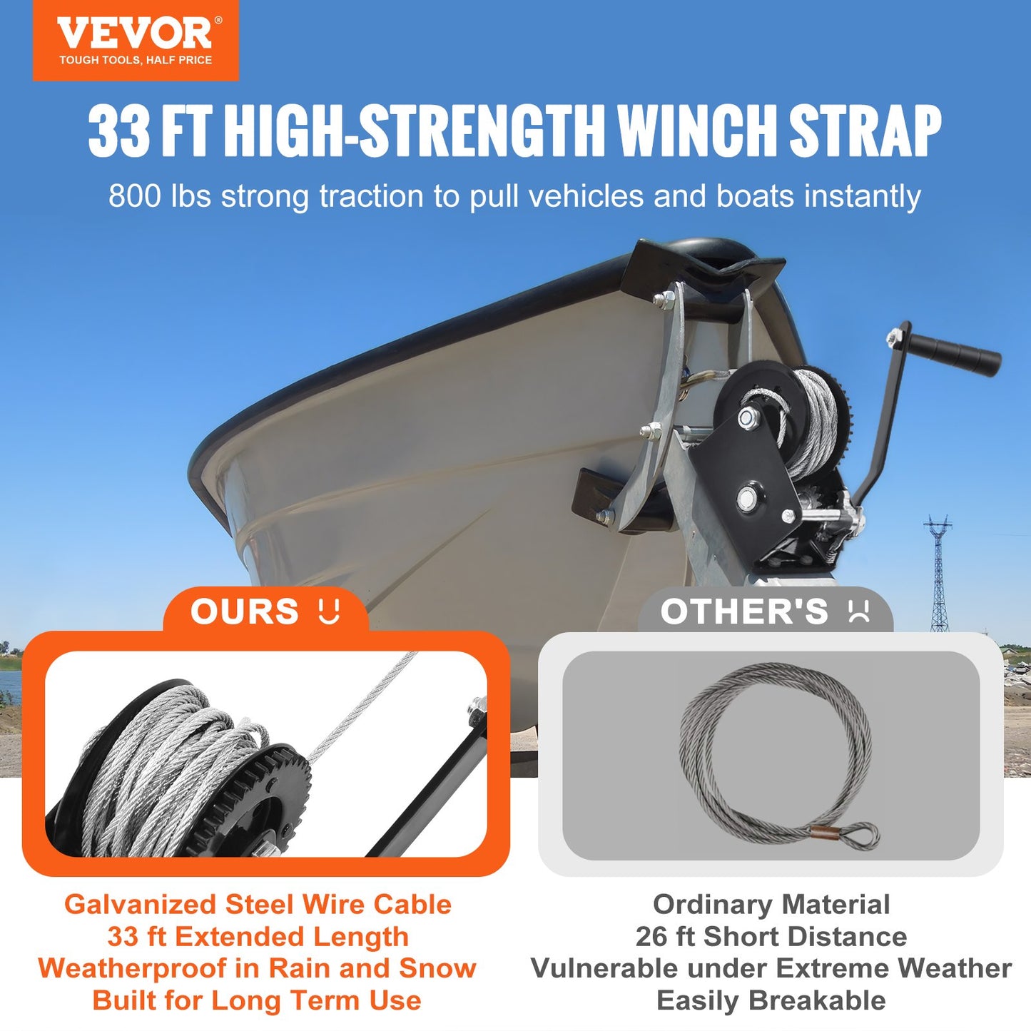 VEVOR Hand Winch Heavy Duty Hand Crank 362.8 kg 10 m Steel Cable for Boat/ATV