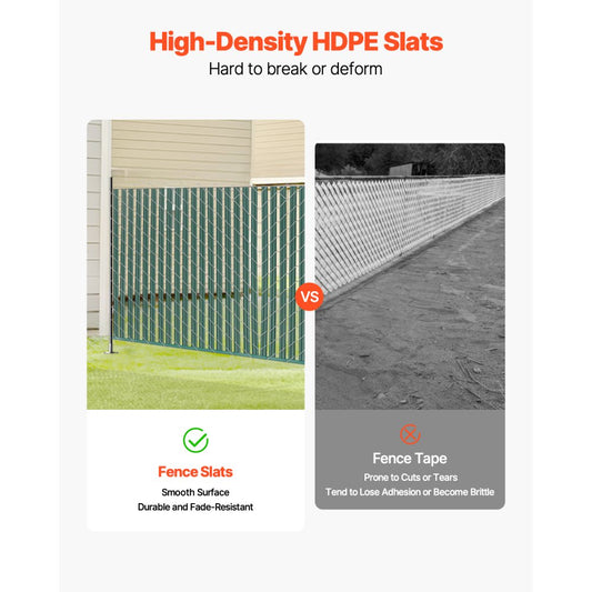 Chain Link Fence Privacy Slats Single-Wall for 1.2m High Fence Bottom Lock