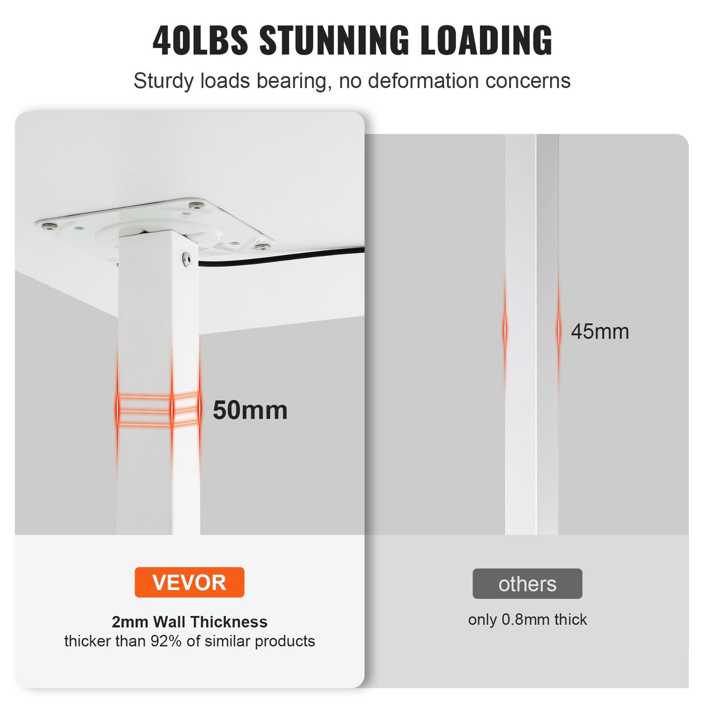 VEVOR Mobile Standing Desk, 28"-44" Gas-Spring Height Adjustable Sit-Stand Desk,