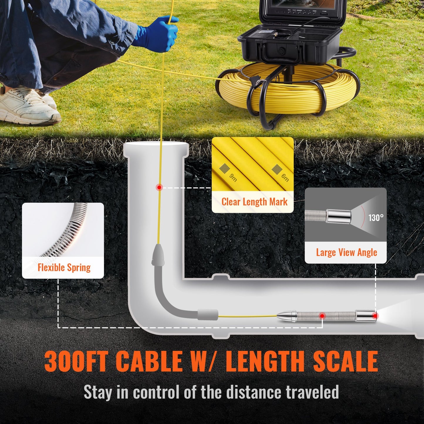VEVOR Sewer Camera with 512Hz Locator,91.5 m, 9" Pipeline Inspection Camera with