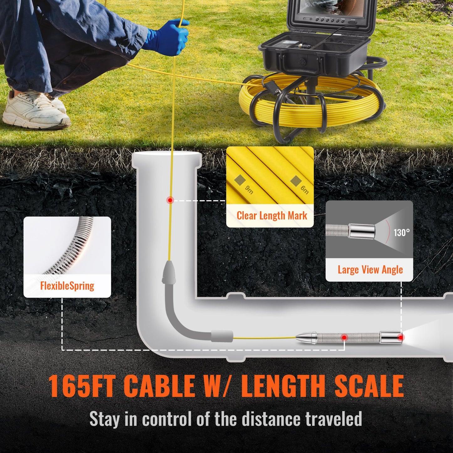 VEVOR Sewer Camera with 512Hz Locator, 50 m, 9" Pipeline Inspection Camera with