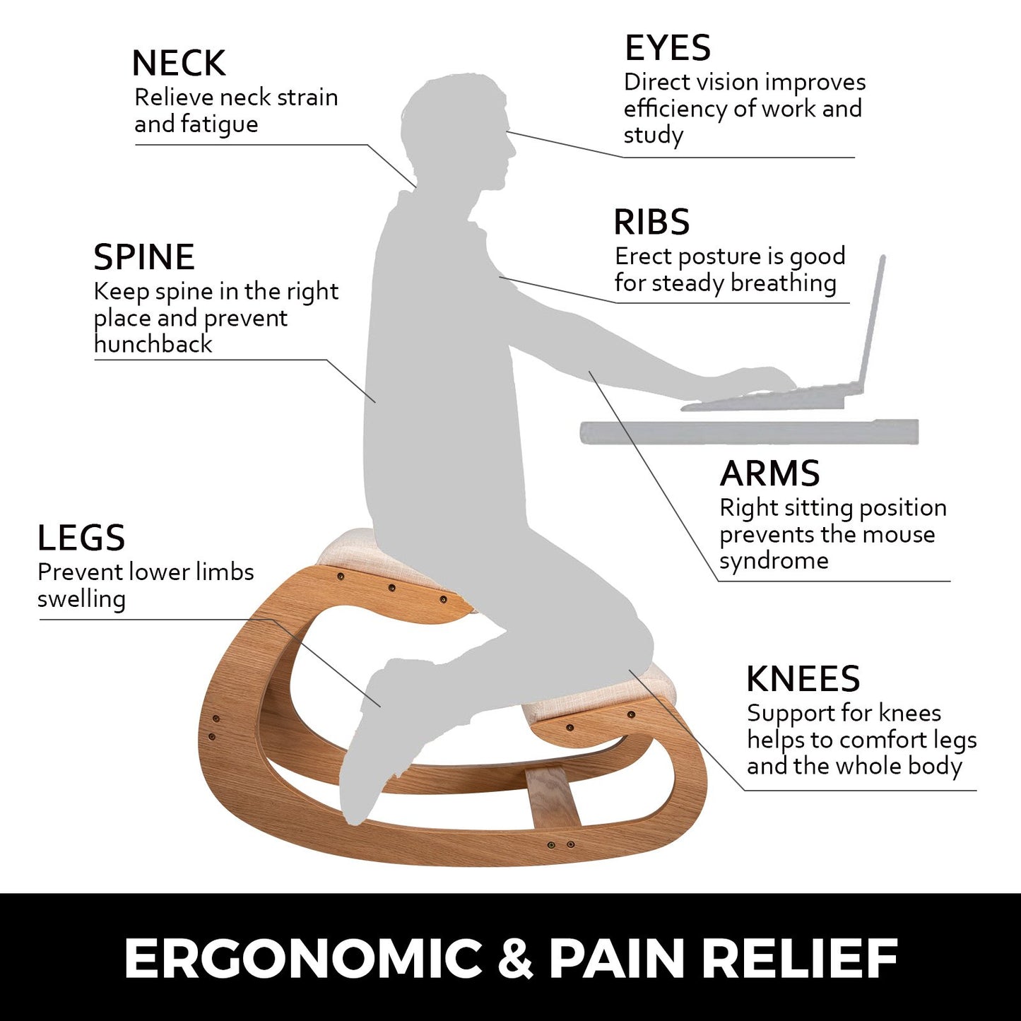 VEVOR Ergonomic Kneeling Chair Heavy Duty Better Posture Kneeling Stool Office Chair