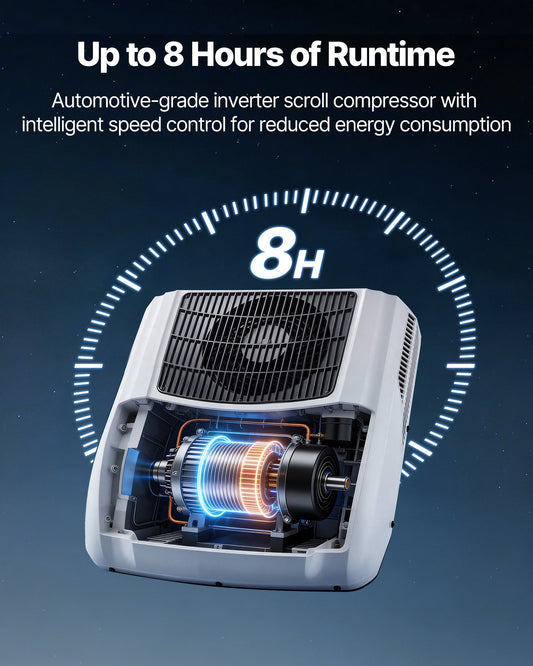 Truck Air Conditioner, 12V 10000 BTU RV Rooftop AC Unit, 350 m³/h Airflow Cab Air Conditioner with Copper Evaporator, Quiet A/C Unit Fast Cooling for Semi Truck Trailer Motorhome Tractor Caravan