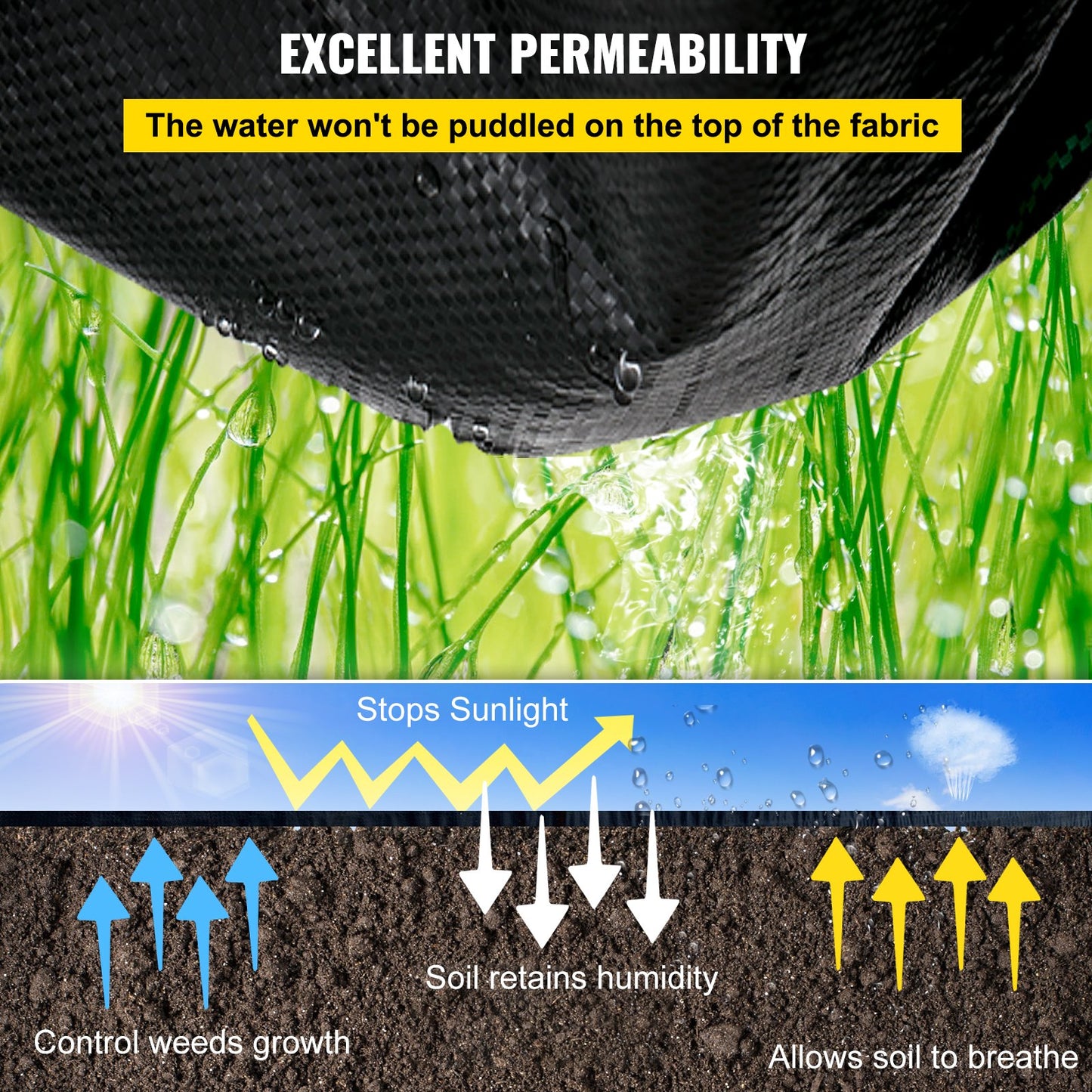 VEVOR Woven Ground Cover Weed Barrier 5.8oz Landscape Fabric 4'x 100' Garden Mat